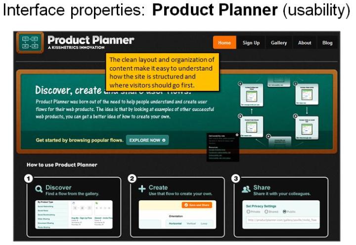 int-pro-productplanner